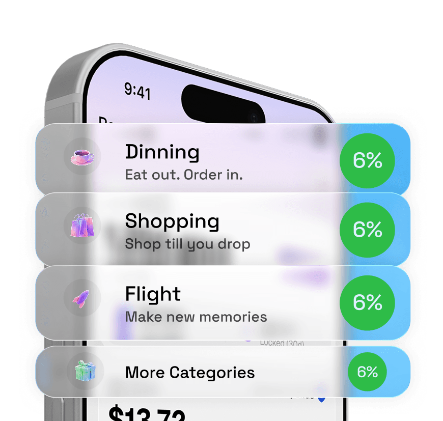 Cashback categories showing 6% across Dining, Shopping, Flight and more