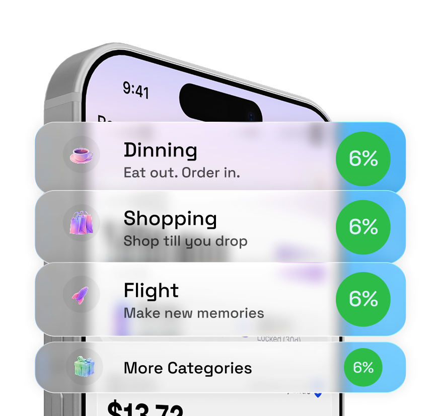 Cashback categories showing 6% across Dining, Shopping, Flight and more